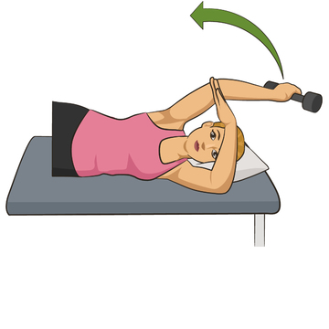 Auckland Shoulder Clinic - Shoulder Physiotherapy - weight overhead exercise