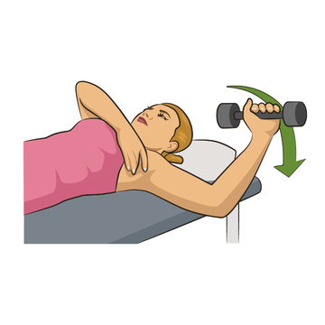 Auckland Shoulder Clinic - Shoulder Physiotherapy - exercise with weights